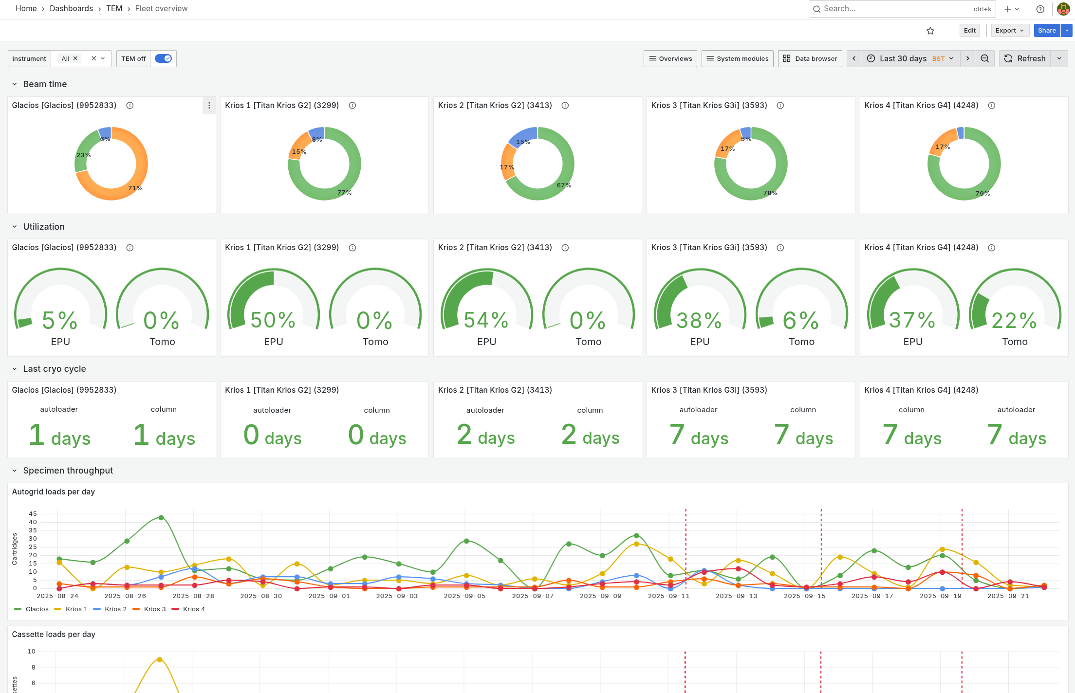 _images/dash-overview.png
