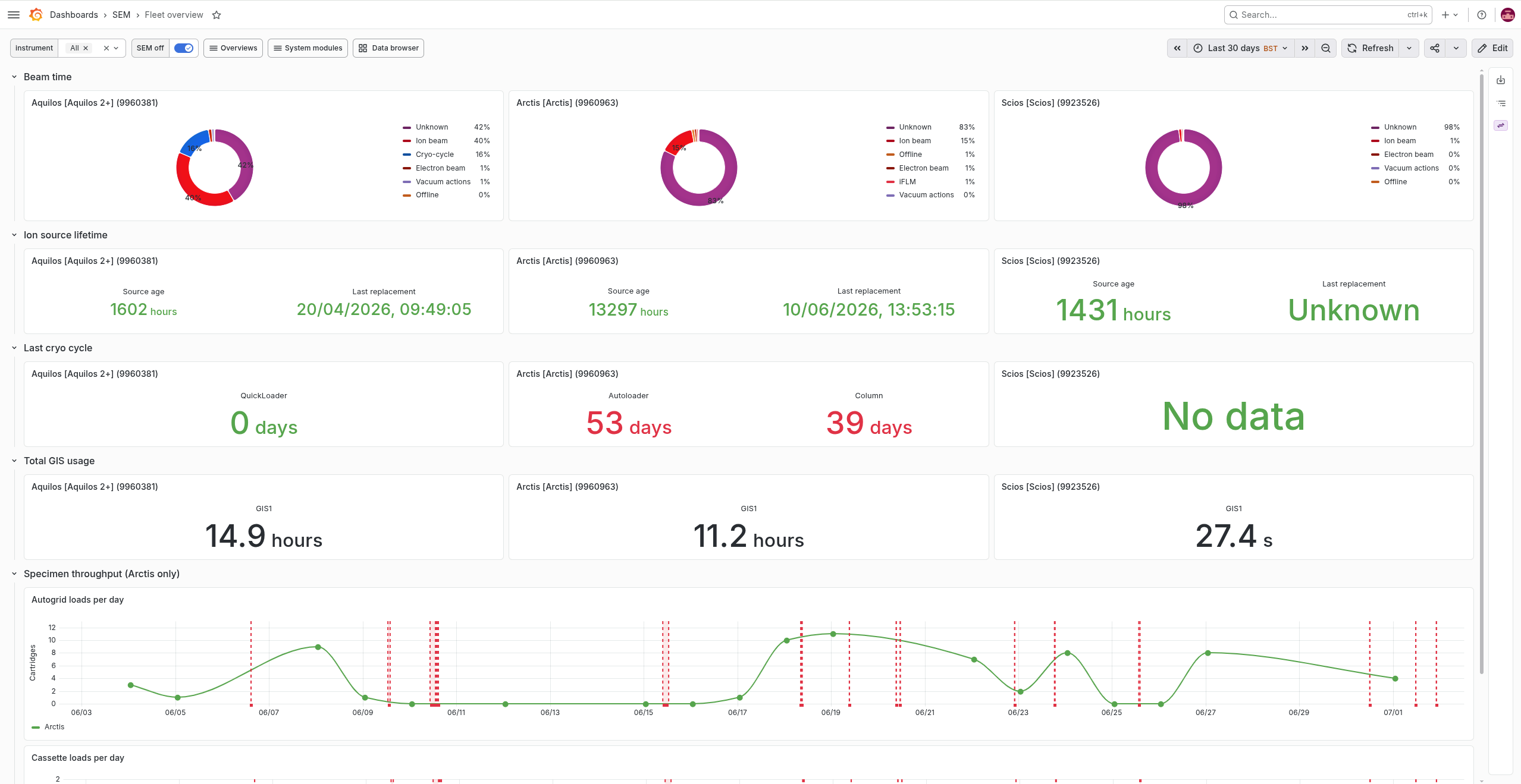 _images/dash-overview2.png