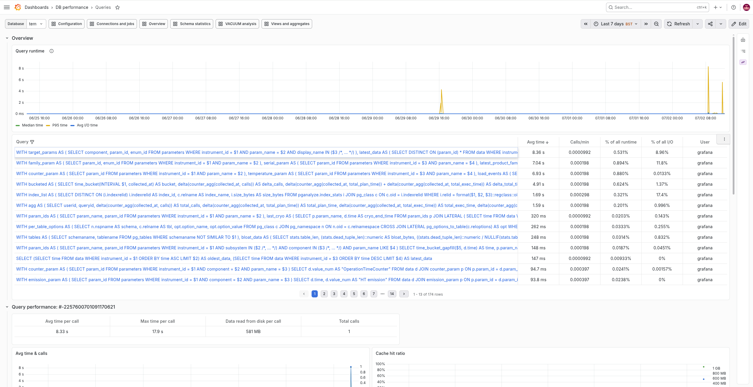 _images/dash-queries.png